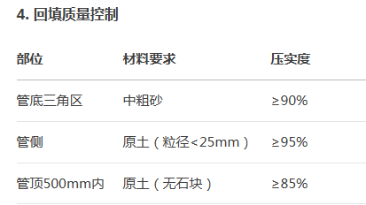 球墨铸铁排水管